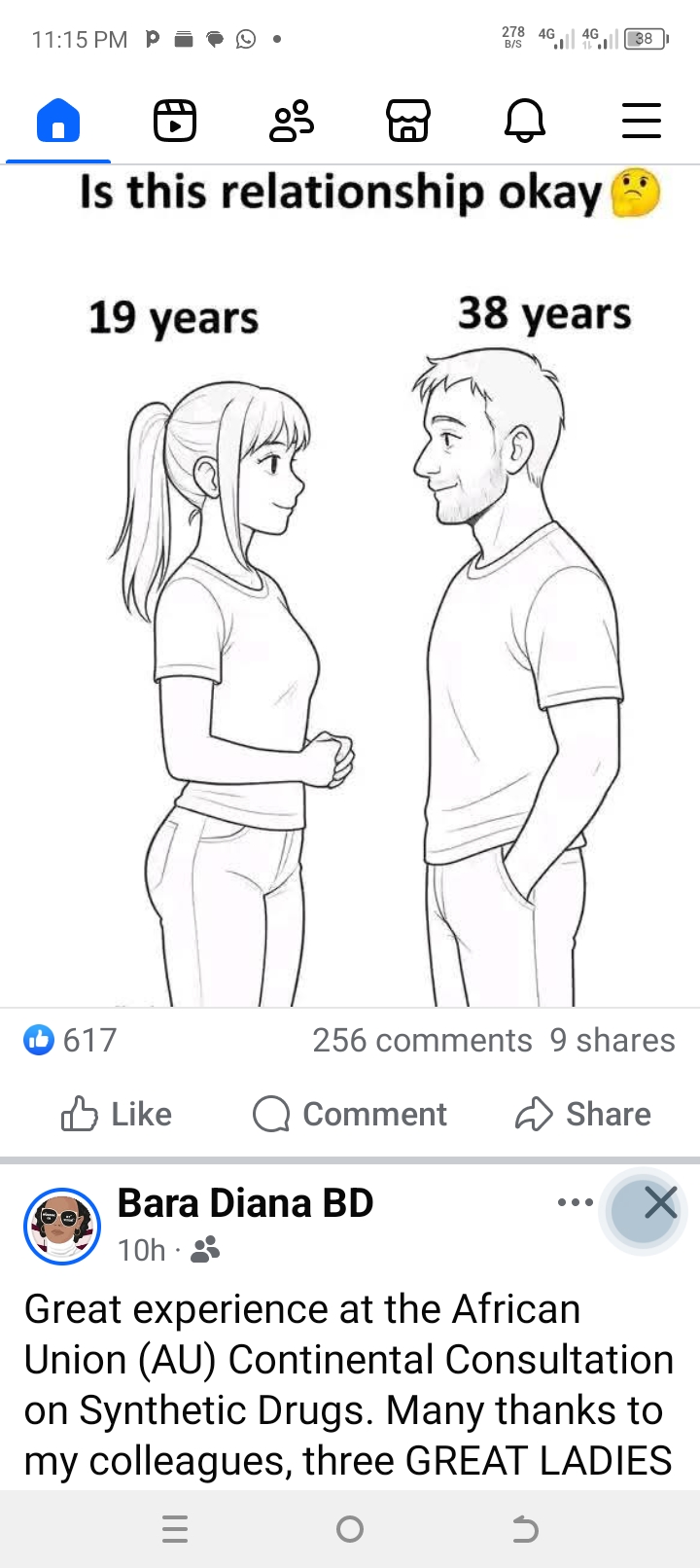 Ogbonna Fortune chinomso  Artwork